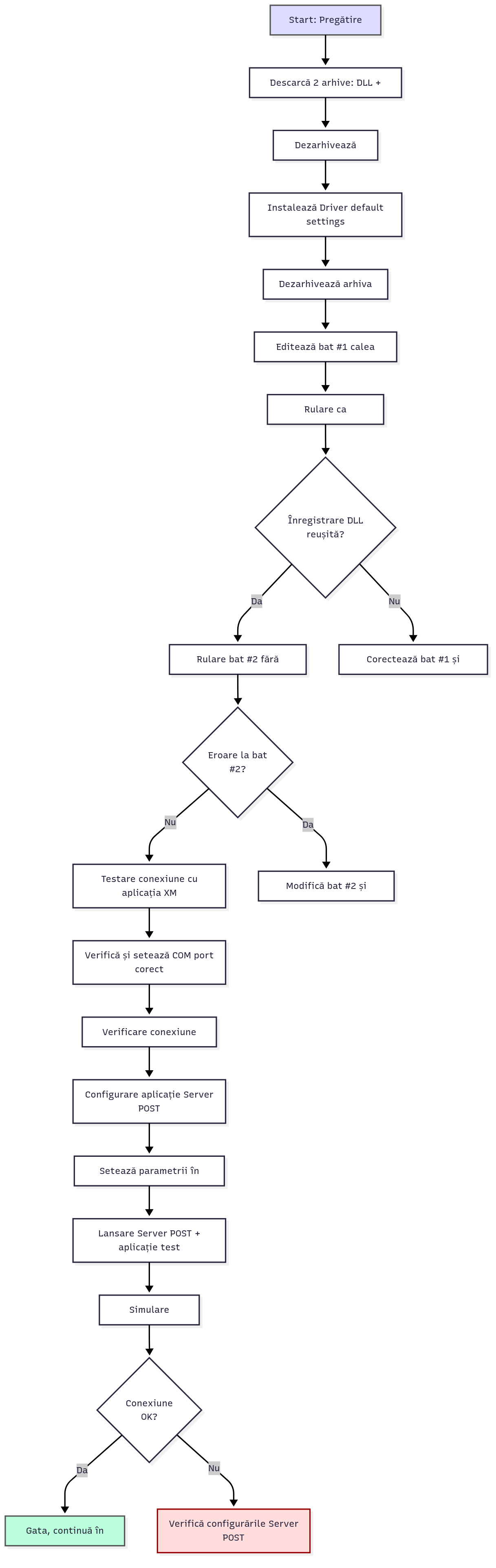 UntitleddiagramMermaidChart-2025-07-07-081606.png